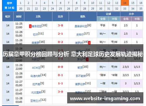 历届意甲积分榜回顾与分析 意大利足球历史发展轨迹揭秘