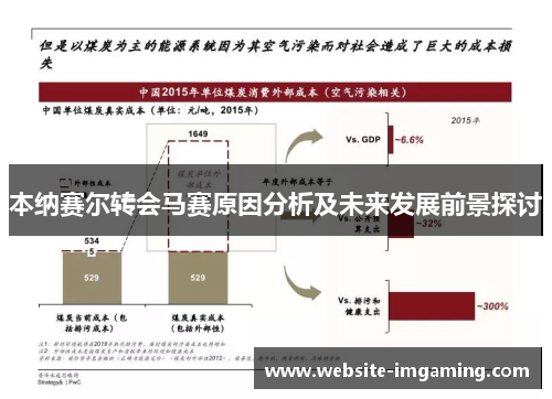 本纳赛尔转会马赛原因分析及未来发展前景探讨