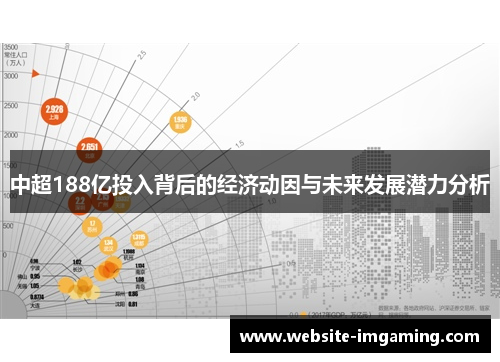 中超188亿投入背后的经济动因与未来发展潜力分析
