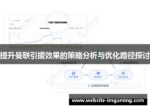 提升曼联引援效果的策略分析与优化路径探讨