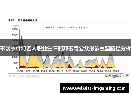 家暴事件对名人职业生涯的冲击与公众形象重塑路径分析