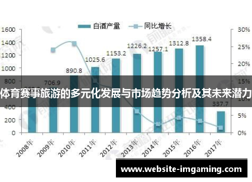 体育赛事旅游的多元化发展与市场趋势分析及其未来潜力