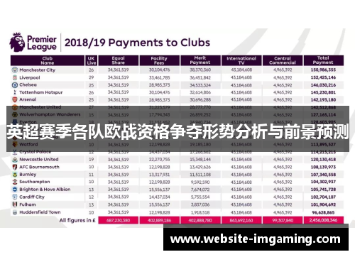 英超赛季各队欧战资格争夺形势分析与前景预测