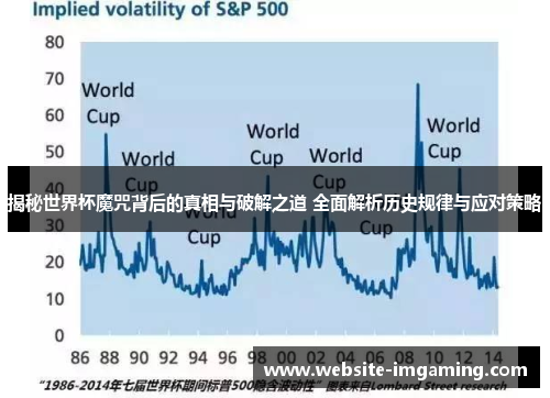 揭秘世界杯魔咒背后的真相与破解之道 全面解析历史规律与应对策略
